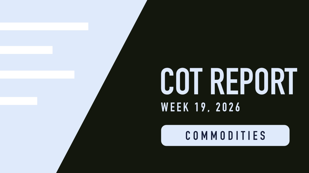 Commodity COT data report cover for week 19, 2026